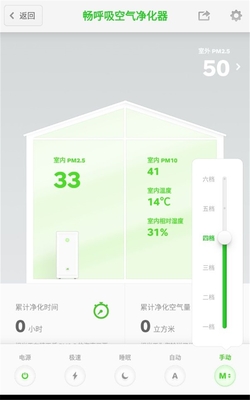 除霾不妥协 锤子畅呼吸空气净化器评测:每小时净化800+m3